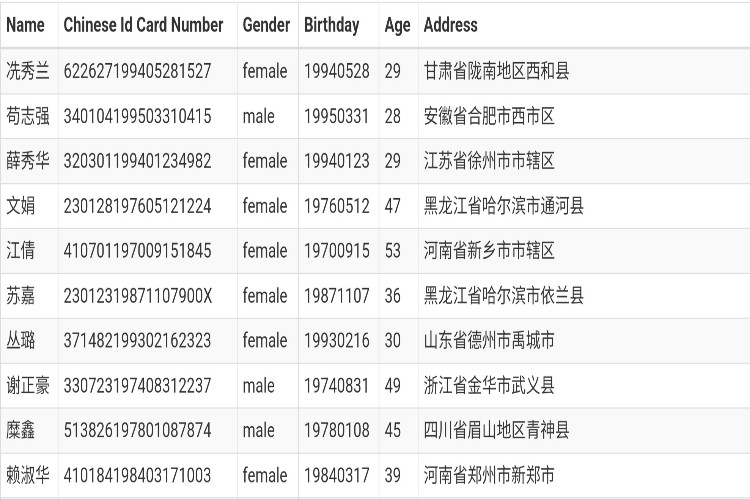 Apa Itu ID Card China Pes 2023